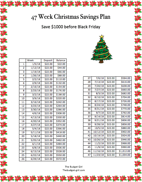 Bi Weekly Savings Chart