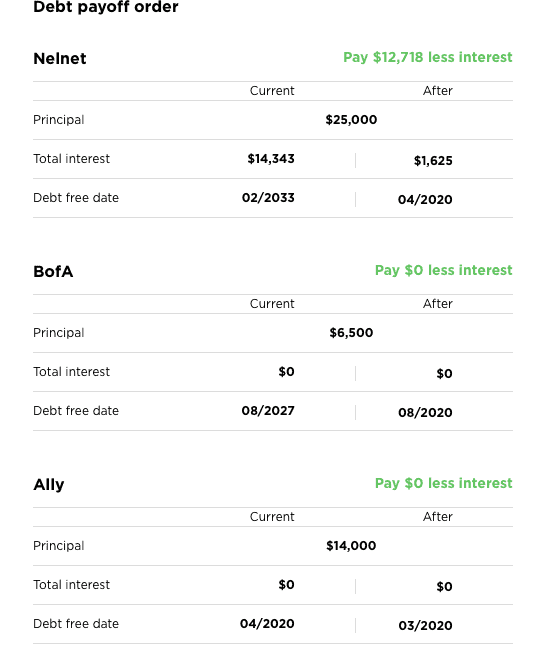 nerd wallet debt pay off order