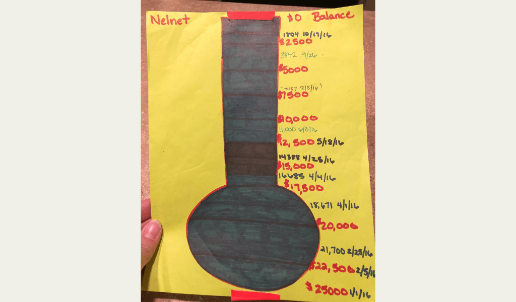 student loan debt payoff thermometer