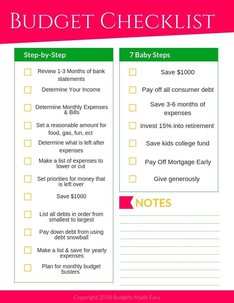 budgets made easy stress less save more