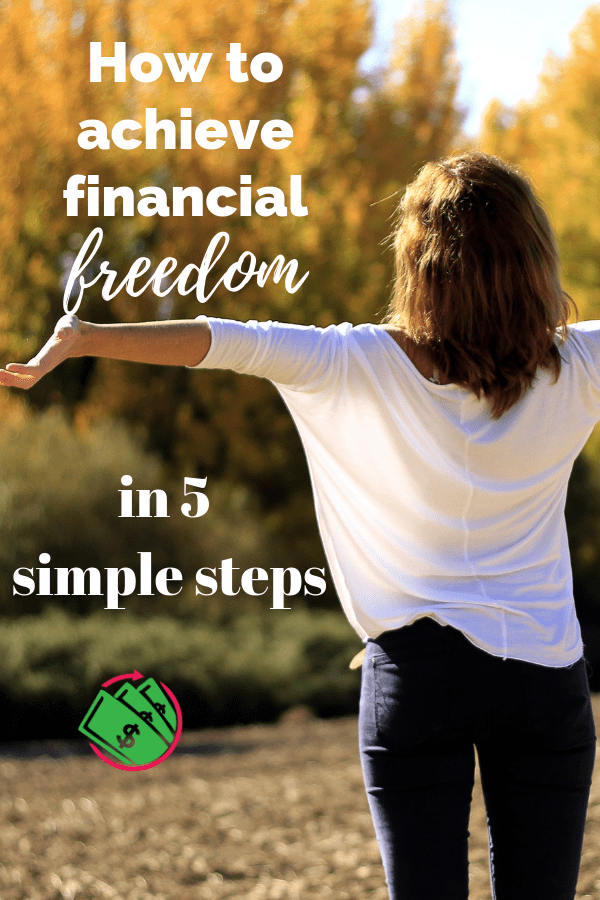 achieving financial freedom in 5 easy steps. These personal finance tips follow Dave Ramsey and his lessons to achieving financial peace. This advice will help you conquer debt, save for retirement even in your 20s, 30s, and 40s. You can achieve financial success by starting today! #finance #money #daveramsey