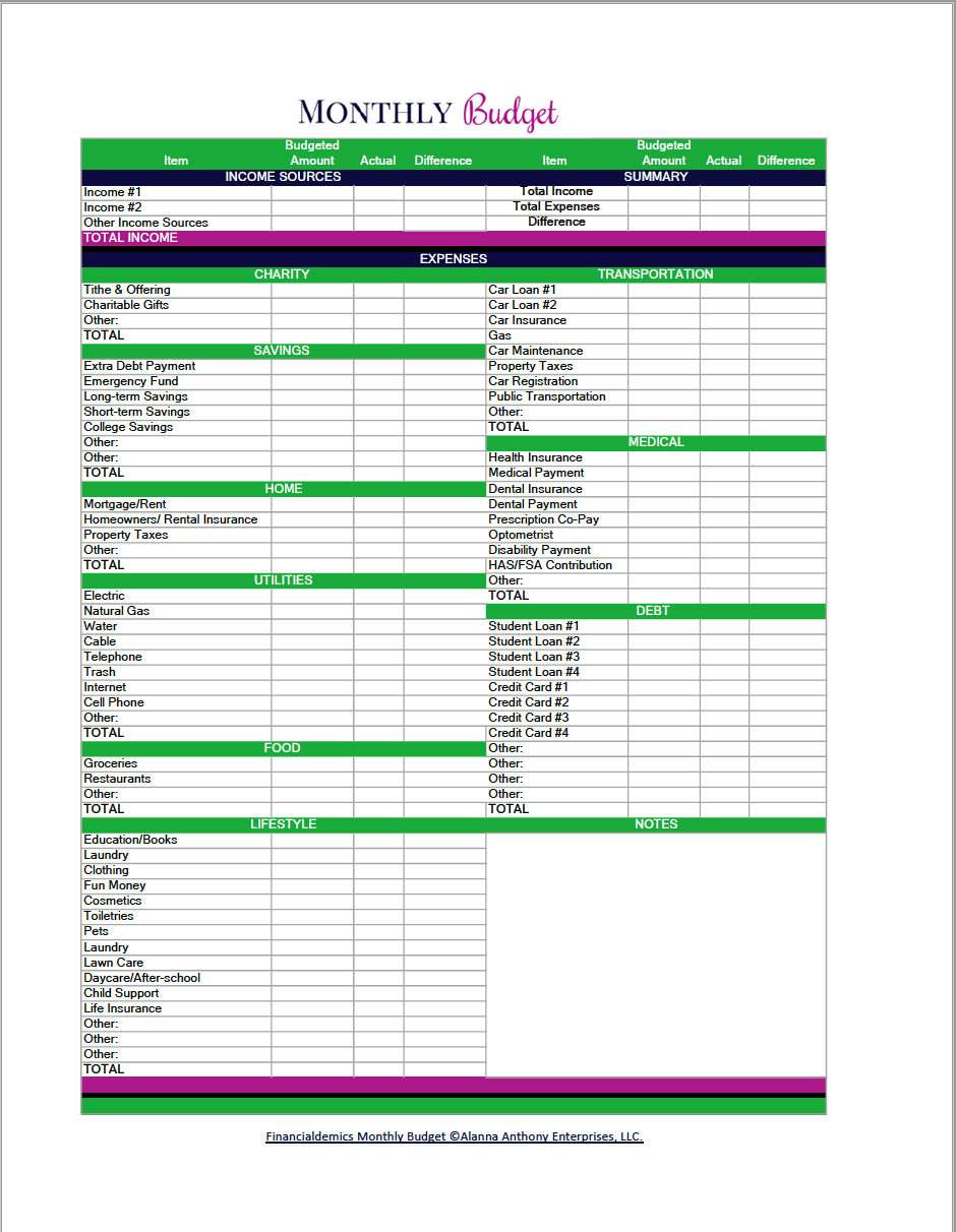 The Most Effective Free Monthly Budget Templates That Will Help You 