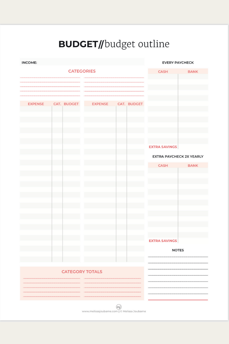 Budget Outline Template from www.budgetsmadeeasy.com