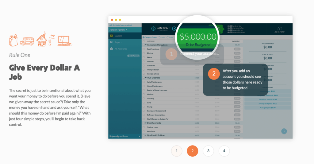 YNAB budgeting app