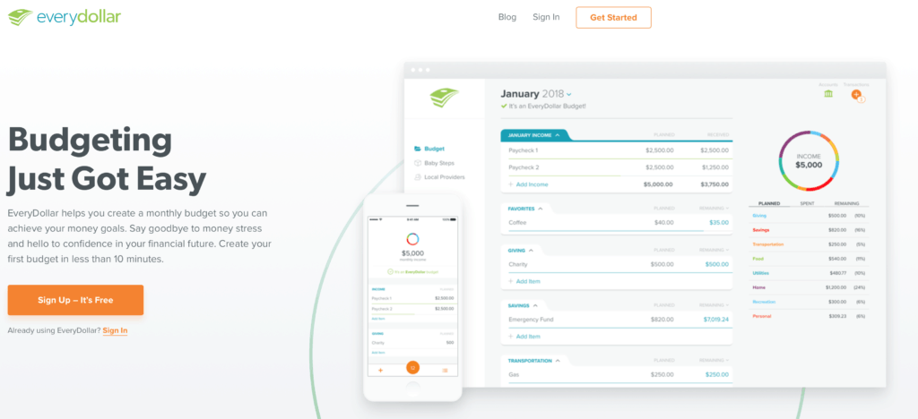 every dollar budgeting app