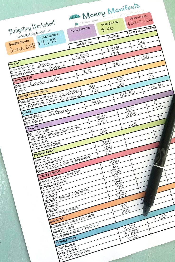 Money Budget Template from www.budgetsmadeeasy.com