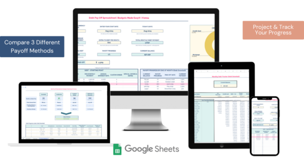 Debt Pay Off Spreadhsheet - Image 4