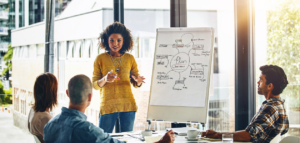 A woman giving a presentation to a group of colleagues, standing beside a whiteboard with a mind map labeled 'Plan Overview’.